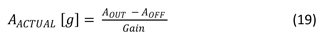 Equation 19.